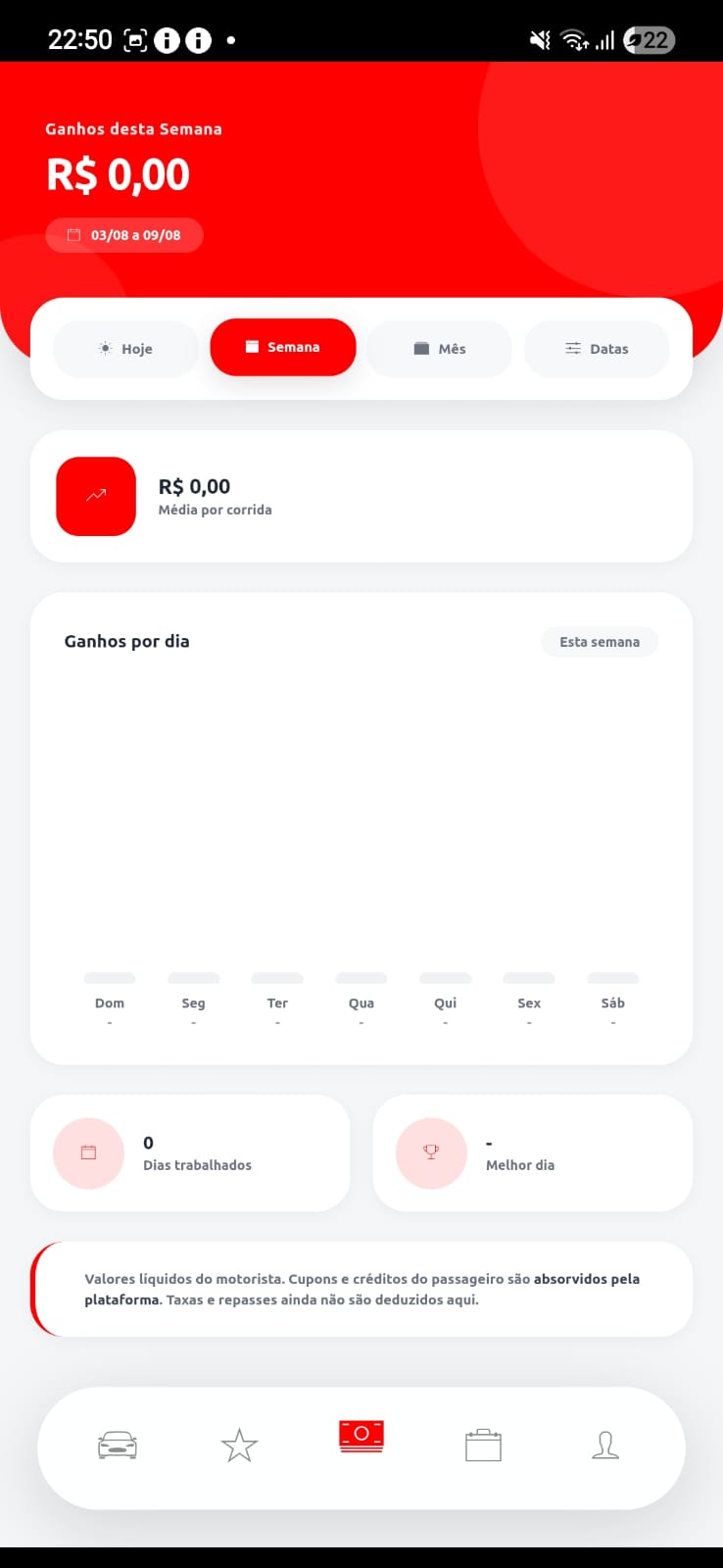 Tela do app Chama Moto: Resumo de viagens e ganhos